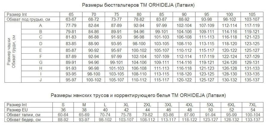 Chiloți cu talie &icirc;naltă fără cusături Orhideja 905-000 Black &mdash; Jolie